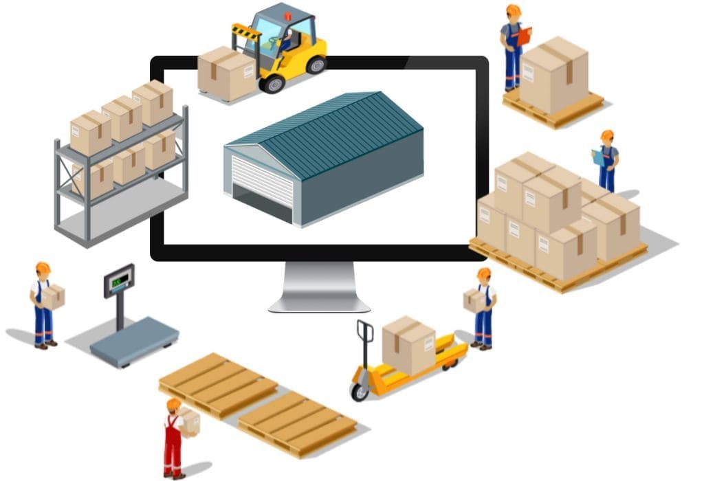 WinWinIs - Warehouse Management Warehouse Management